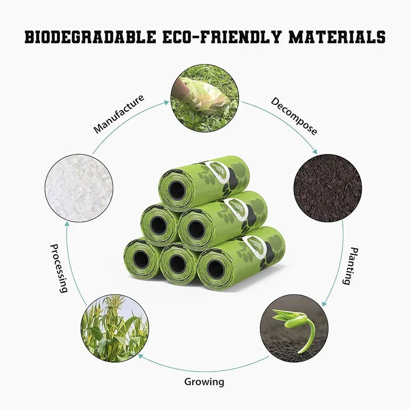 Diagram of biodegradable eco-friendly materials with green rolls and circular icons showing manufacturing, decomposition, processing, and growing stages.